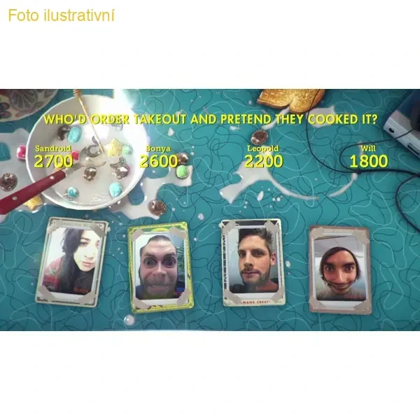 PlayLink: That's You! (PS4)